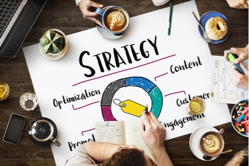 Digital Marketing Strategy Elements for Success