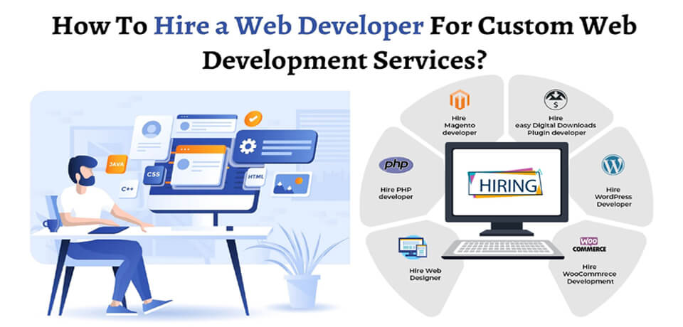 How To Hire a Web Developer For Custom Web Development Services?